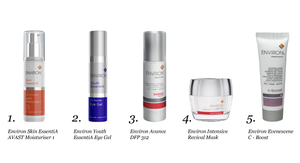 Product Focus of the Month - Environ